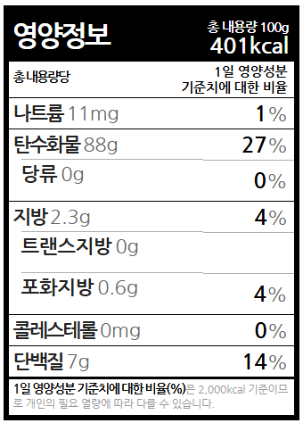 영양성분표_자연에마음담아 현미차(100g).png